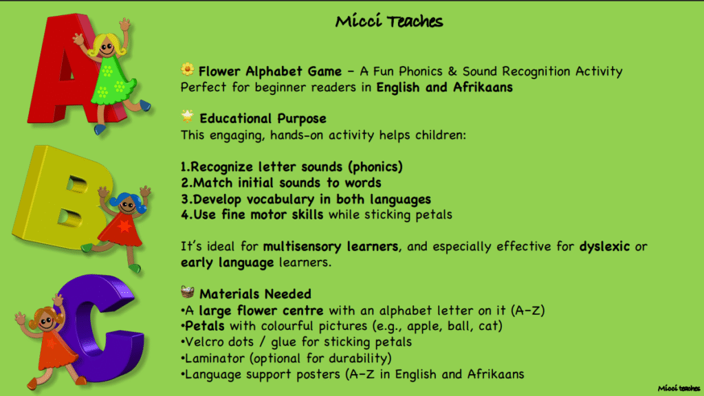 Flower Alphabet Game-Afrikaans and English