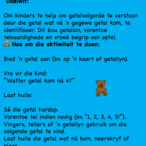 Getal Na-Baba Beertjie
