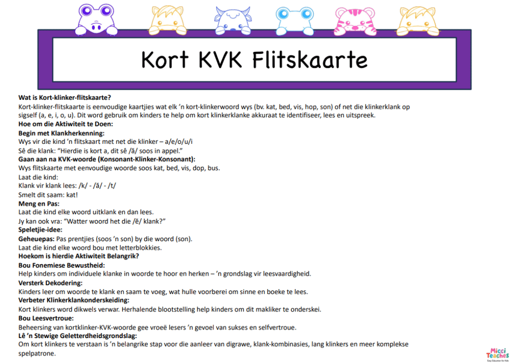 Kort KVK Flitskaarte
