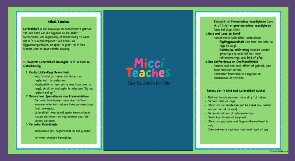 Lateraliteit 1