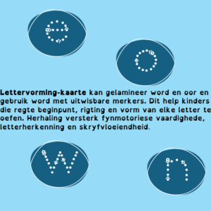 Lettervorming Kaarte-a-z