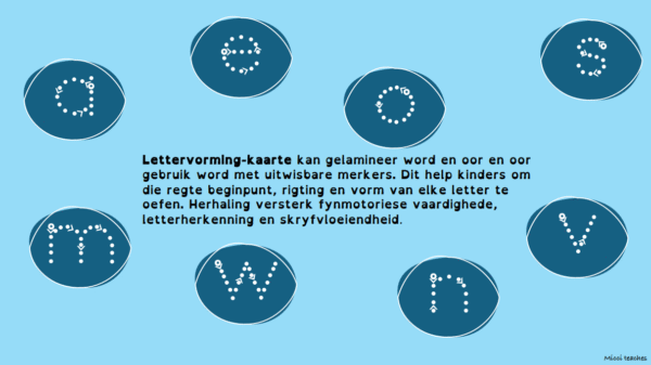 Lettervorming Kaarte-a-z