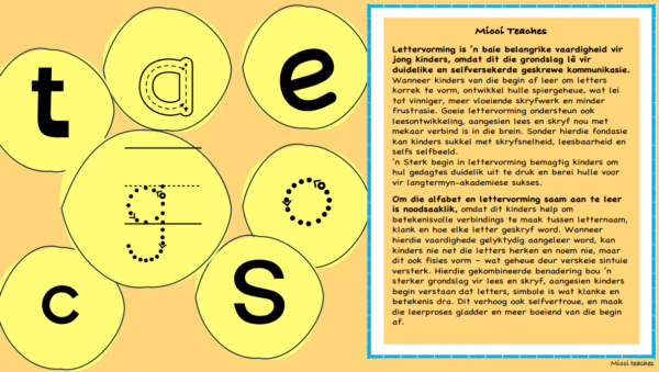 My Letterformasie Kaart