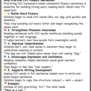 CVC Fluency Sentences - that, is, a - Short O