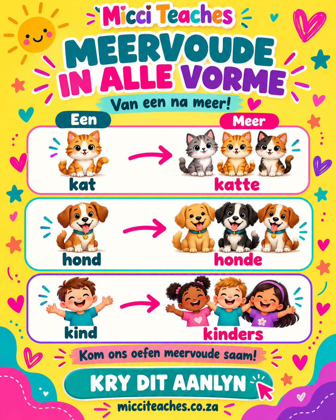 Meervoude in alle vorme