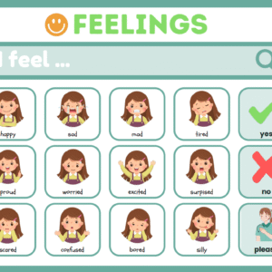 My Feelings on a Chart