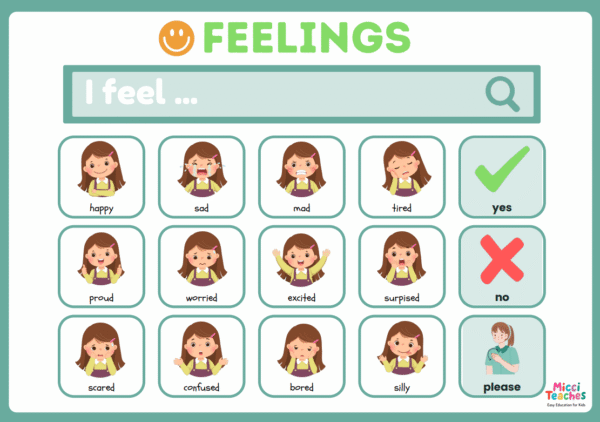 My Feelings on a Chart
