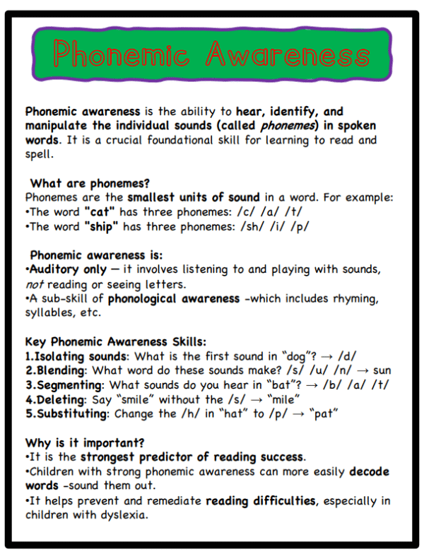 Phonemic Awareness-Segmenting,Matching and Substitution