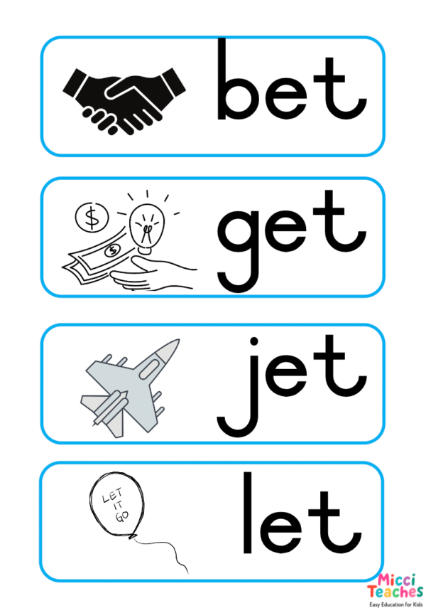 CVC Sounds - e Sound Flashcards - Image 2