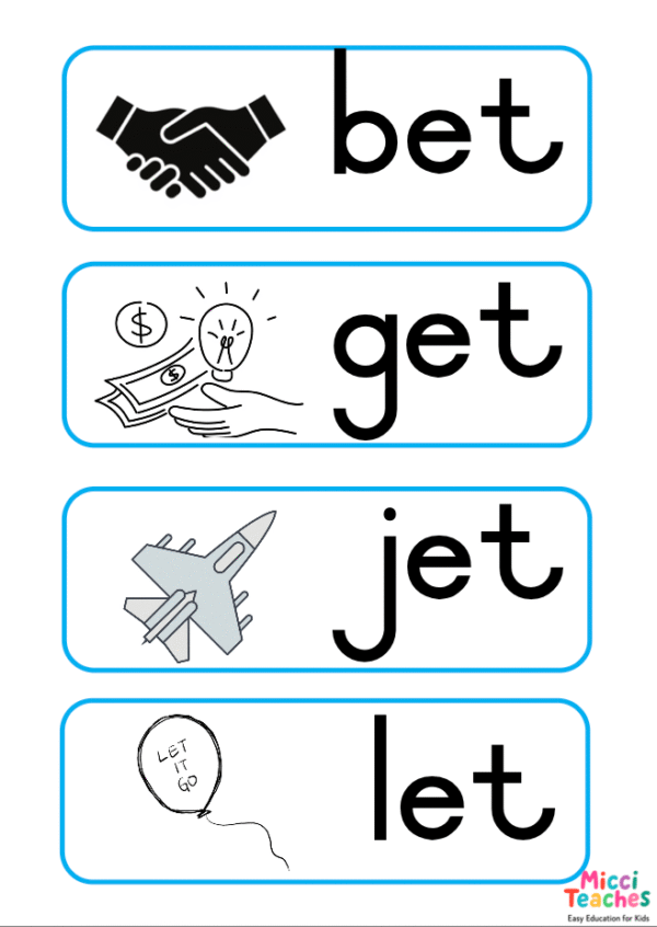 CVC Sounds - e Sound Flashcards - Image 2