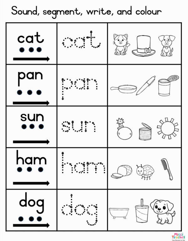 Sound,Segment,Write,and Colour-CVC words - Image 2
