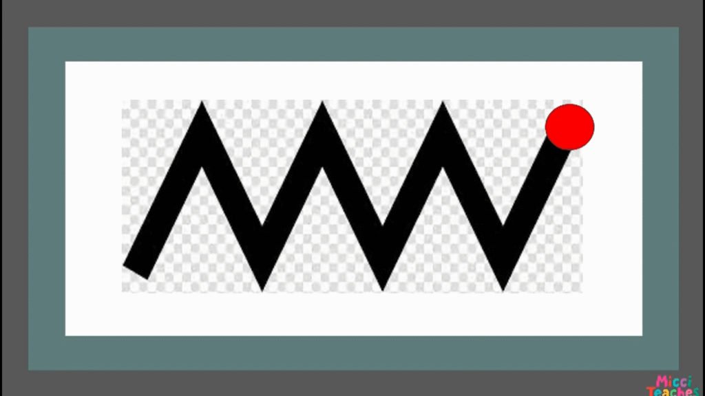Visual Tracking 2 backwards
