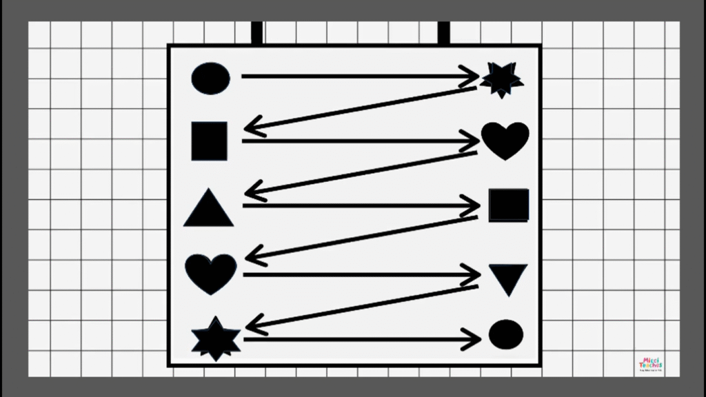 Visual Tracking 3 follow the shapes
