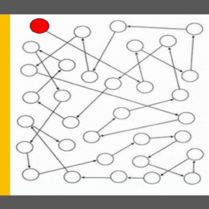 Visual Tracking 7 random line tracking