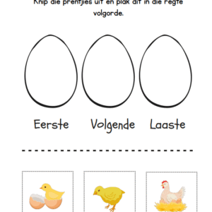 Volgorde Prentjie