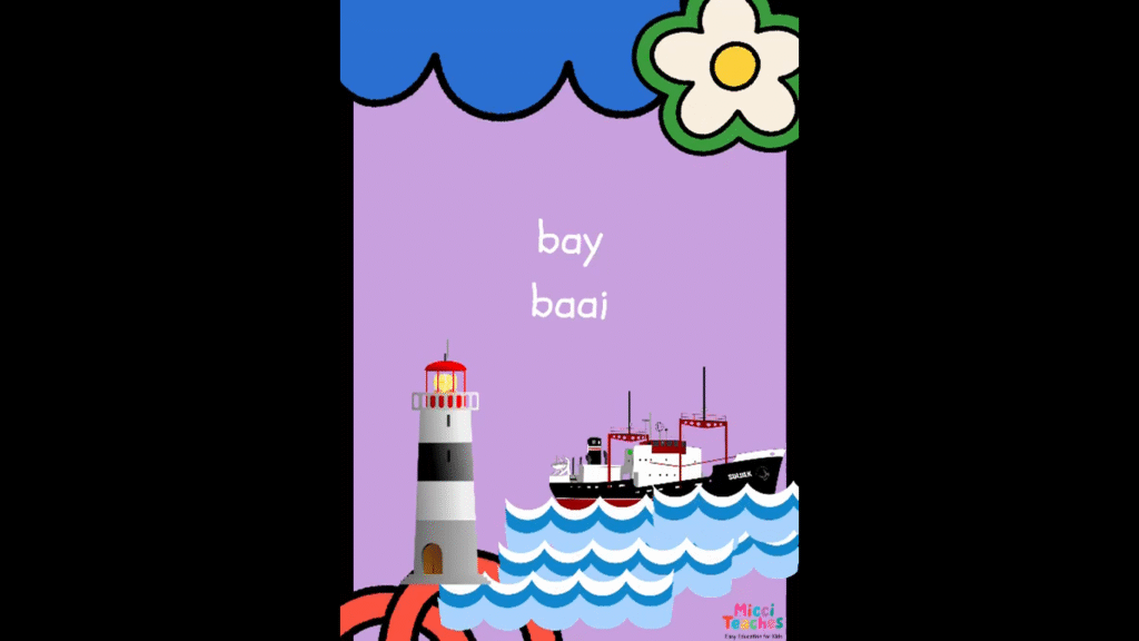 Word Pronunciation (English And Afrikaans) 2