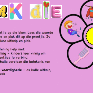 Plak die Blom