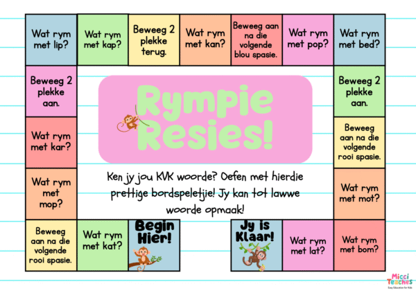 Rympie Resies KVK Woorde