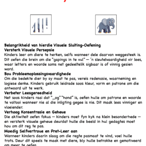 Pas die Gedeeltelik Bedekte Diere by hul Maats- Visuele Nasporing