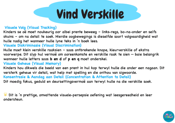 Vind Verskille - Visuele Volg