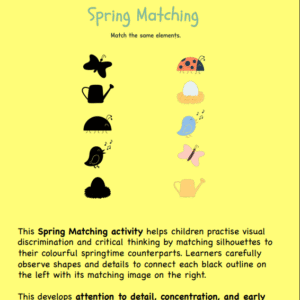 Spring Matching-Visual Closure