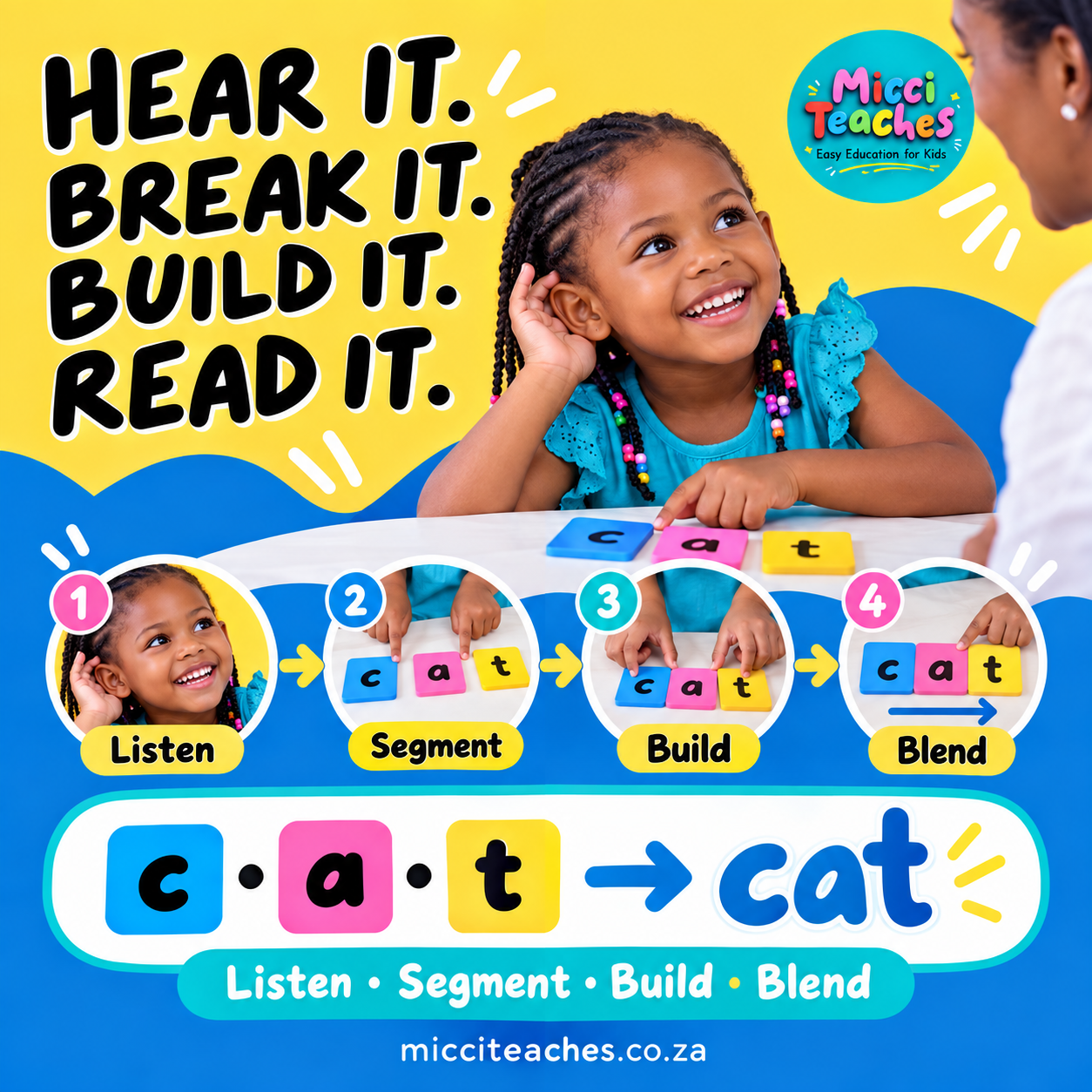 Listen to the Sounds - Segment, Build and Blend