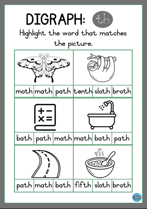 Digraphys Simple Digraphs Made Simple AND Fun! - Micci Teaches