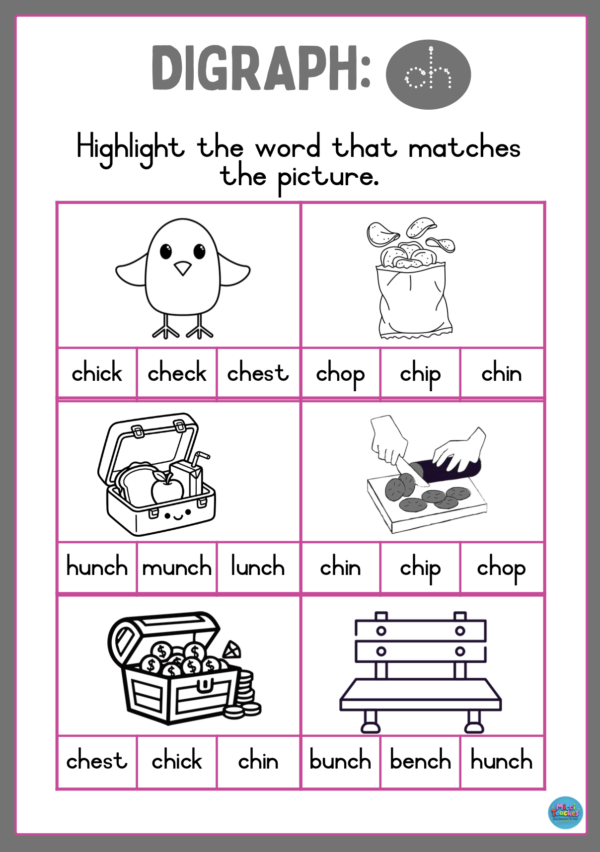 Digraphys Simple Digraphs Made Simple AND Fun! - Micci Teaches
