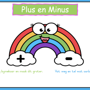 Plus en Minus/ Addition and Subtraction