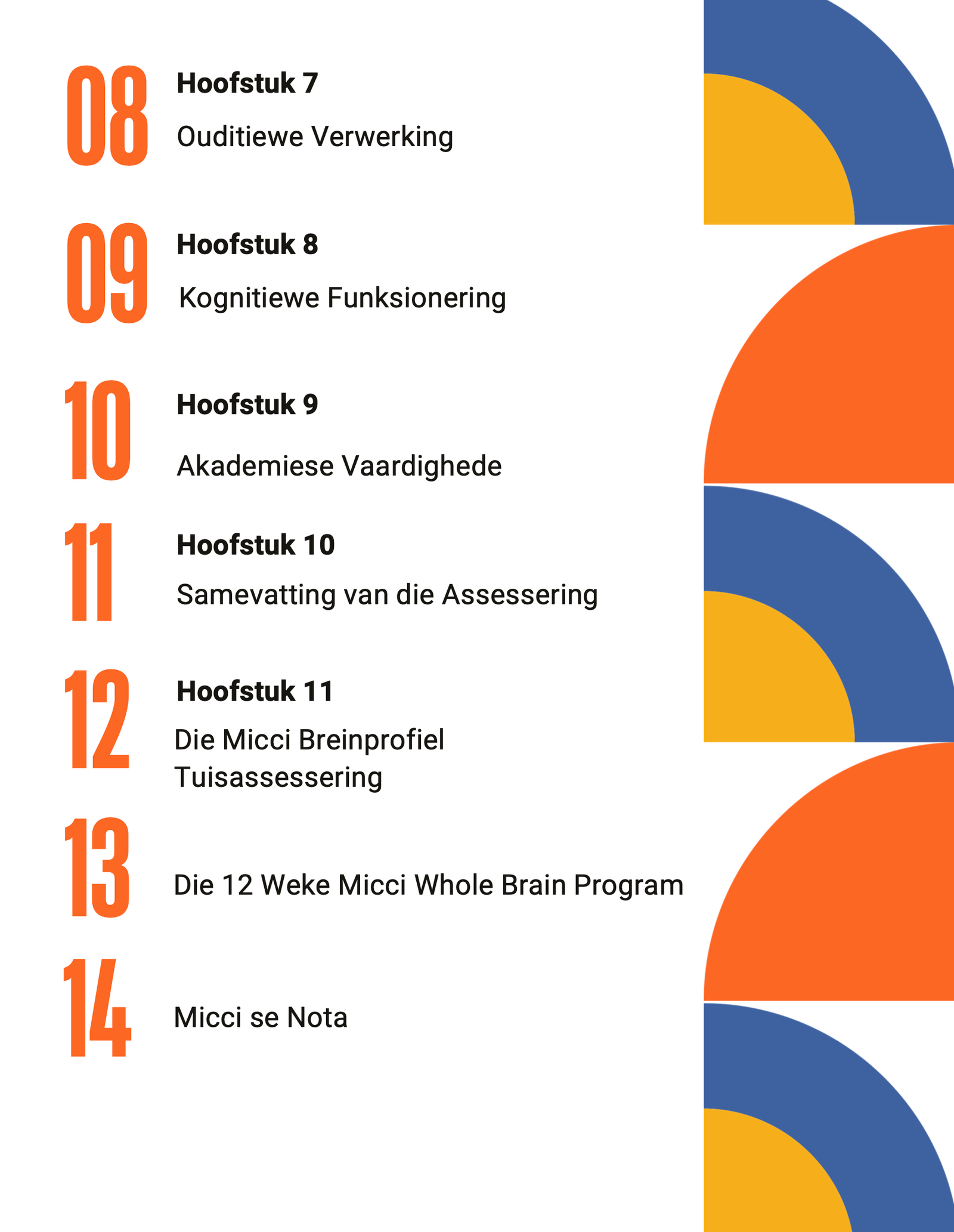 Die Micci Breinbou Raamwerk - Image 3