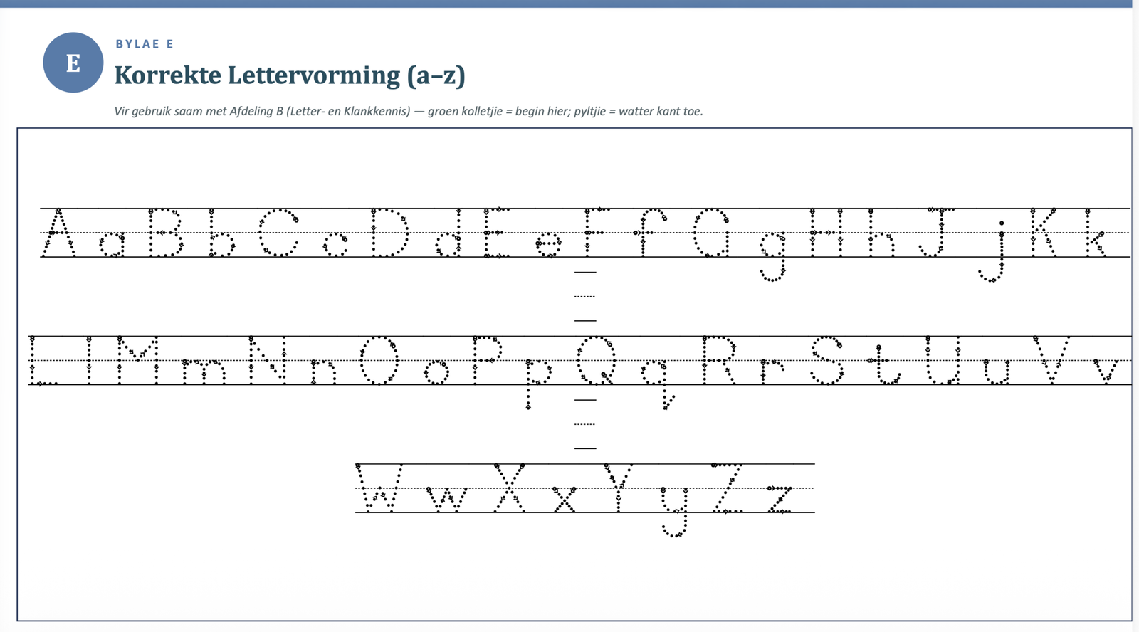 Skoolgereedheidstoets vir Graad 1 - Image 3