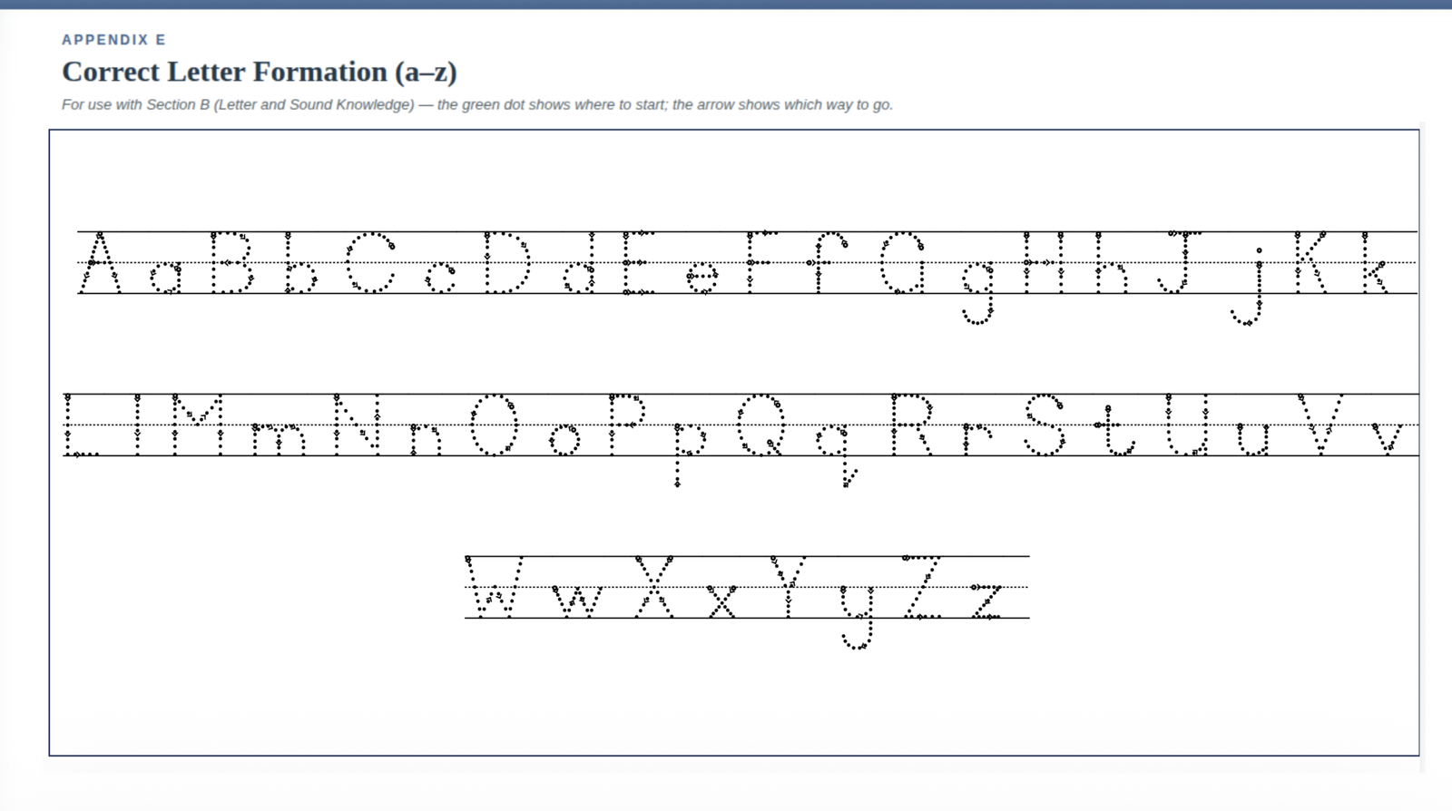 School Readiness Test for Grade 1 - Image 3